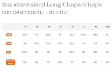 Dy\'on Long Chaps